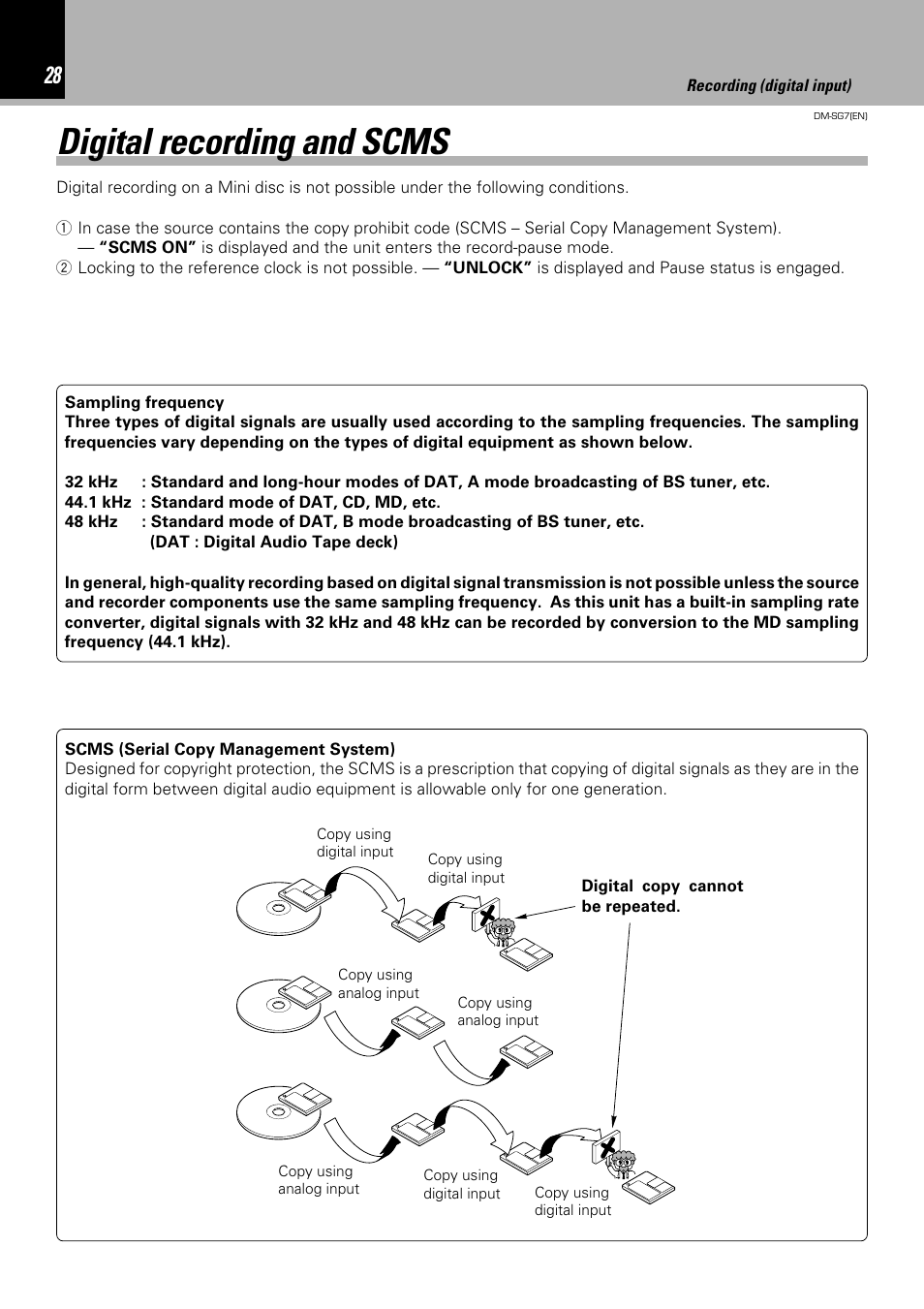 Digital recording and scms | Kenwood DM-SG7 User Manual | Page 28 / 52