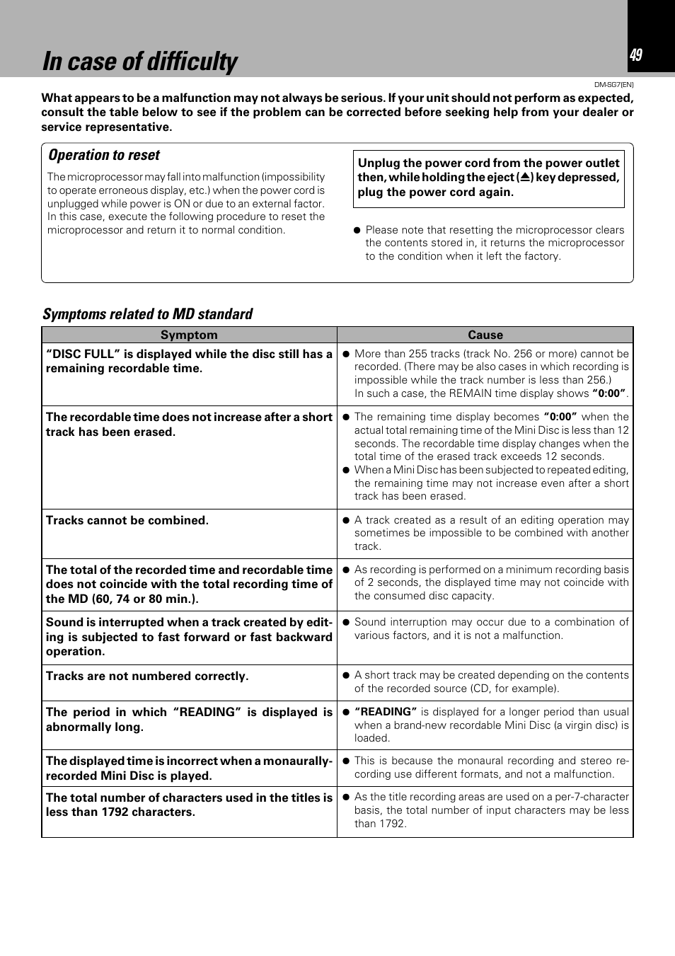 Operation to reset, Symptoms related to md standard | Kenwood DM-SG7 User Manual | Page 49 / 52