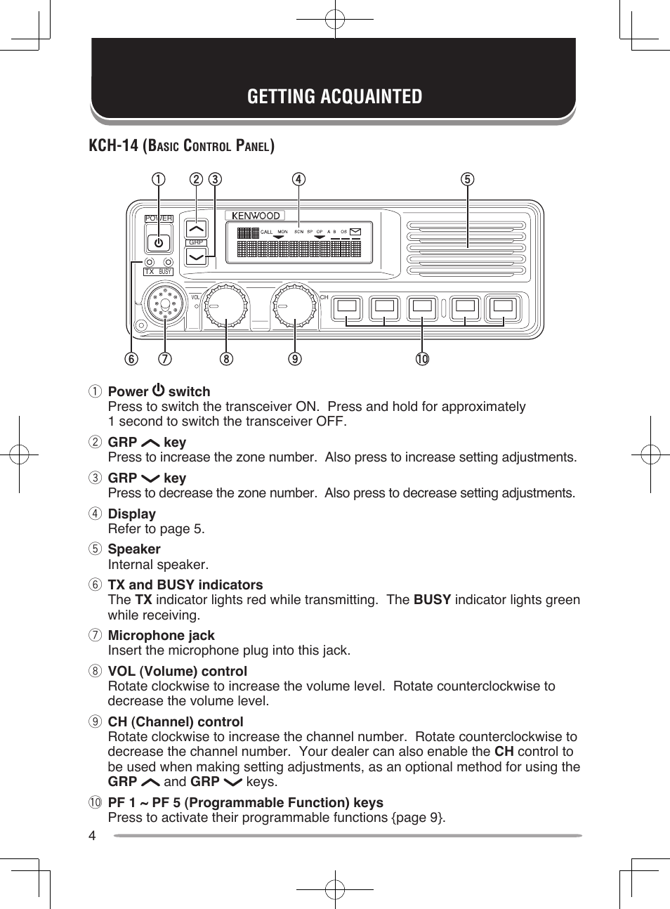 Getting acquainted, Kch-14 (b | Kenwood UHF P25 Transceiver TK-5810 User Manual | Page 10 / 44