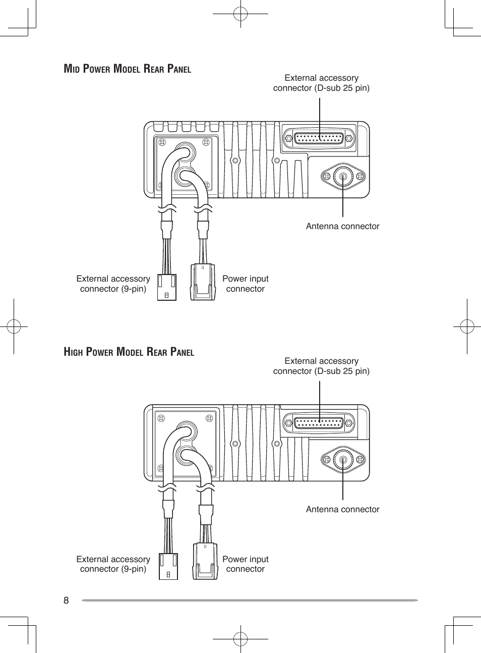 Kenwood UHF P25 Transceiver TK-5810 User Manual | Page 14 / 44