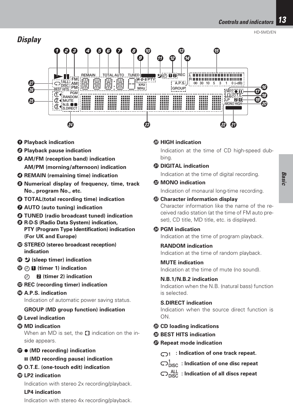 Display | Kenwood MICRO HI-FI COMPONENT SYSTEM HD-5MD User Manual | Page 13 / 80