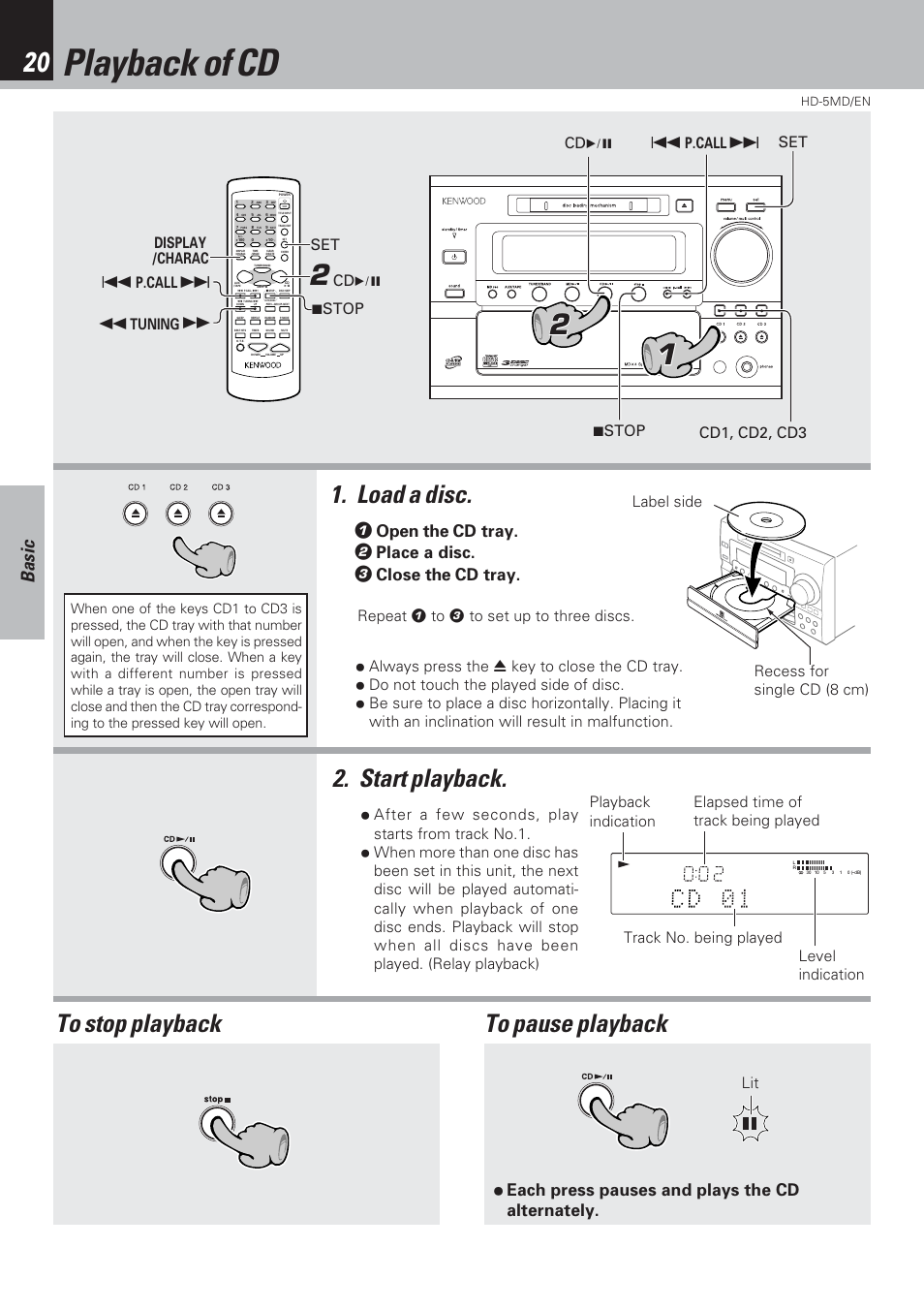 Playback of cd, Load a disc, Start playback | Basic, Open the cd tray, Place a disc, Close the cd tray, Each press pauses and plays the cd alternately, 7stop, Playback indication level indication | Kenwood MICRO HI-FI COMPONENT SYSTEM HD-5MD User Manual | Page 20 / 80