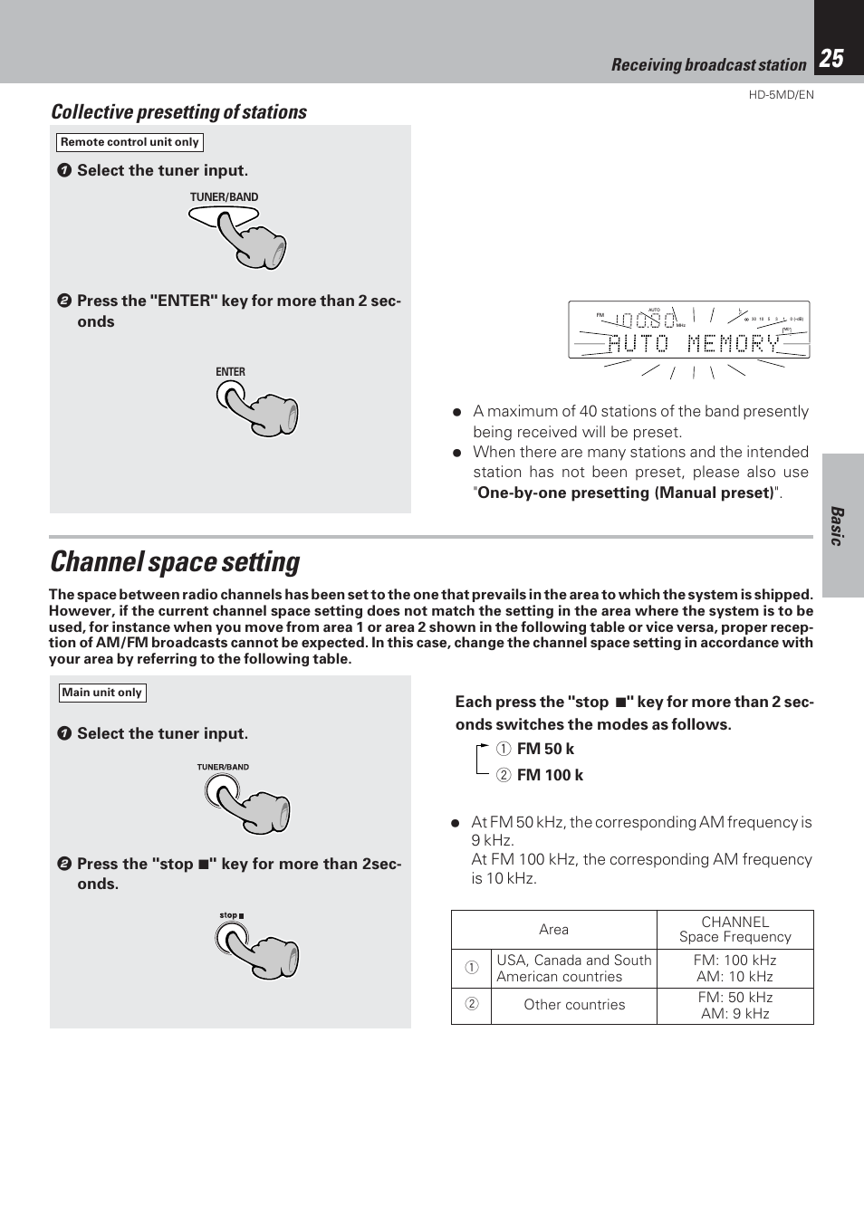 Channel space setting, Collective presetting of stations, Basic | Receiving broadcast station | Kenwood MICRO HI-FI COMPONENT SYSTEM HD-5MD User Manual | Page 25 / 80