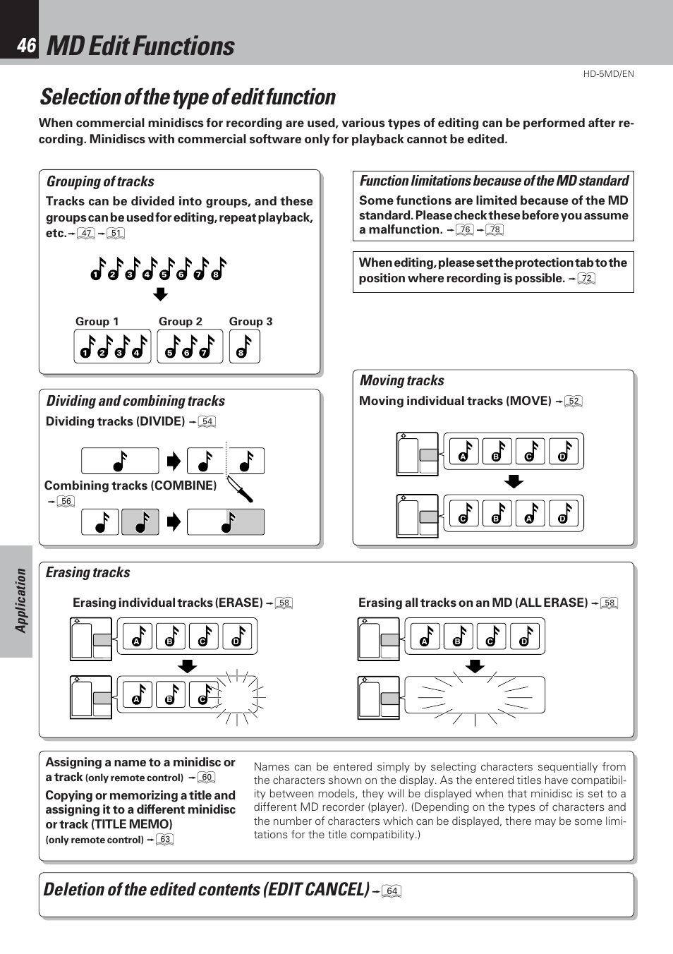 Md edit functions, Selection of the type of edit function, Deletion of the edited contents (edit cancel) | Grouping of tracks, Function limitations because of the md standard, Dividing and combining tracks, Moving tracks, Erasing tracks, Application | Kenwood MICRO HI-FI COMPONENT SYSTEM HD-5MD User Manual | Page 46 / 80