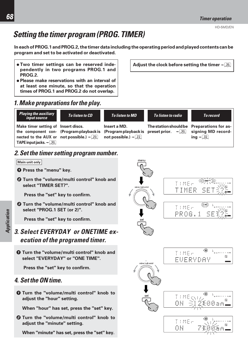 Setting the timer program (prog. timer), Make preparations for the play, Set the timer setting program number | Set the on time, Application, Timer operation, Insert a md. (program playback is not possible.) | Kenwood MICRO HI-FI COMPONENT SYSTEM HD-5MD User Manual | Page 68 / 80