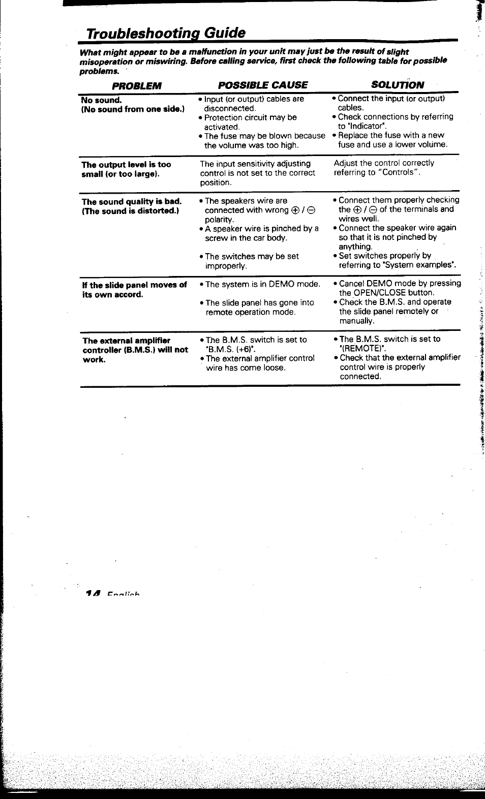Kenwood KAC-X501F User Manual | Page 14 / 15