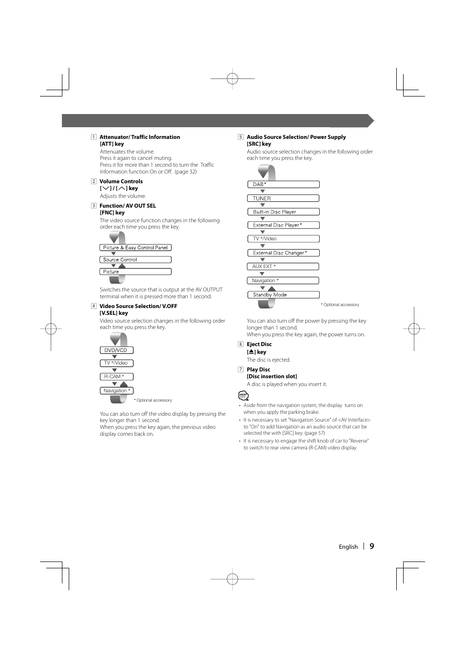 Kenwood DDX6029 User Manual | Page 9 / 84