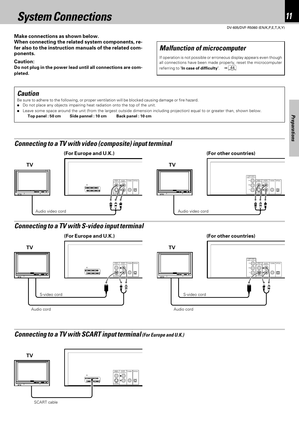 System connections, Malfunction of microcomputer caution, Connecting to a tv with scart input terminal | Preparations, Caution, Tv (for europe and u.k.) (for other countries), For europe and u.k.) (for other countries), For europe and u.k.) | Kenwood DVF-R5060 User Manual | Page 11 / 48