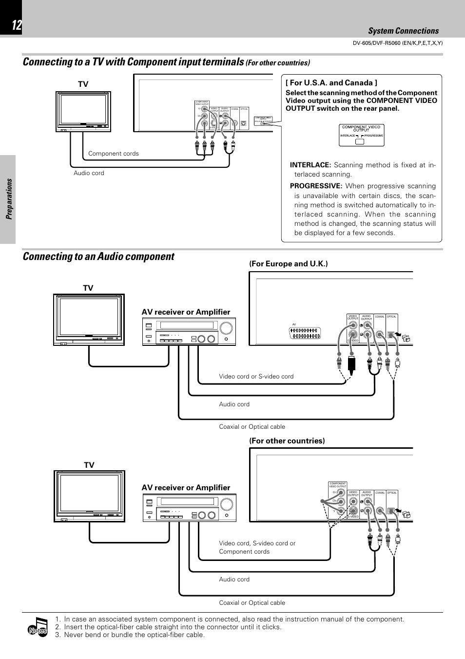 Connecting to an audio component, Connecting to a tv with component input terminals, System connections | Preparations, Av receiver or amplifier, For europe and u.k.) tv, Tv av receiver or amplifier, For other countries), For other countries) tv, For u.s.a. and canada | Kenwood DVF-R5060 User Manual | Page 12 / 48
