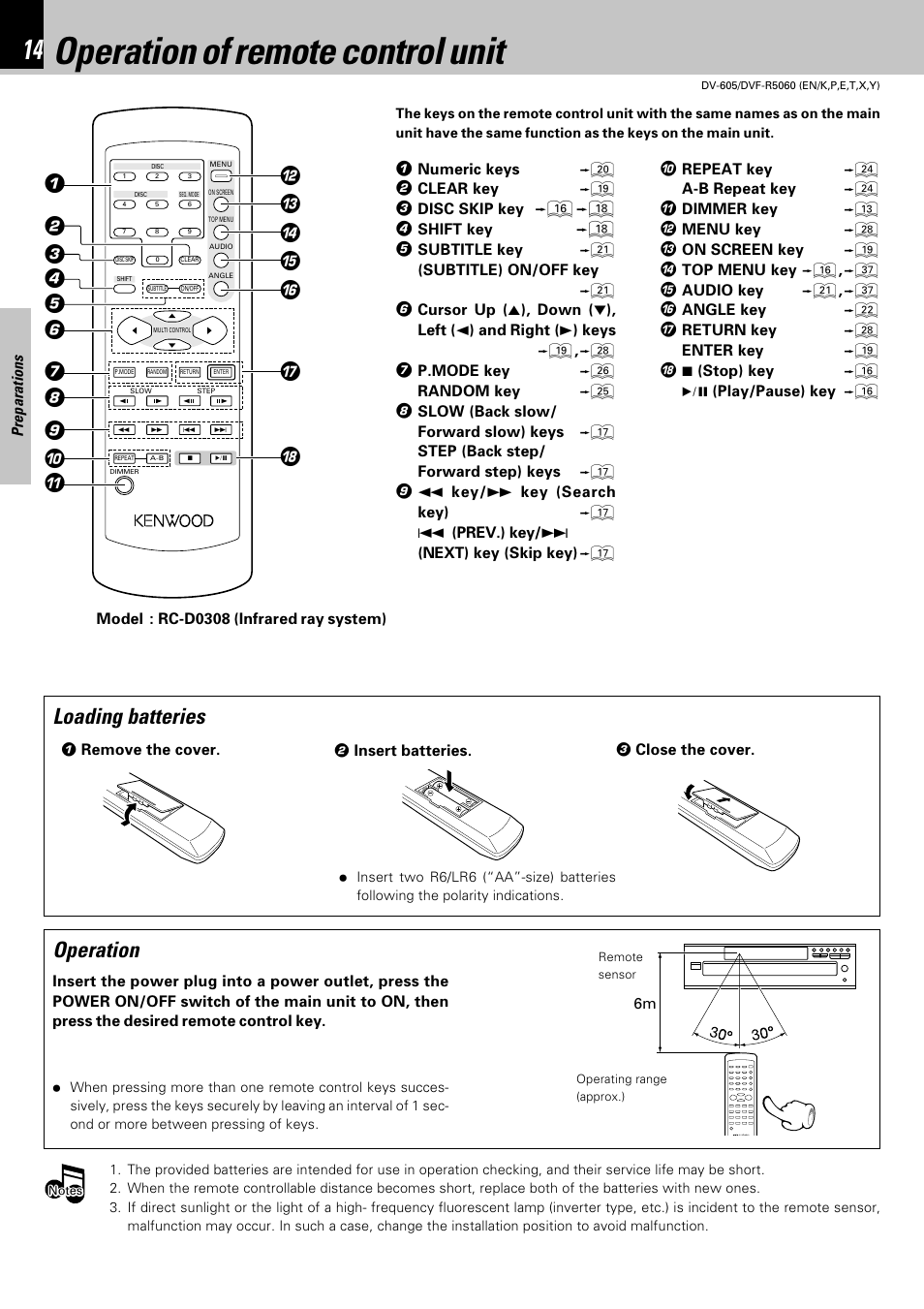 Operation of remote control unit, Operation | Kenwood DVF-R5060 User Manual | Page 14 / 48