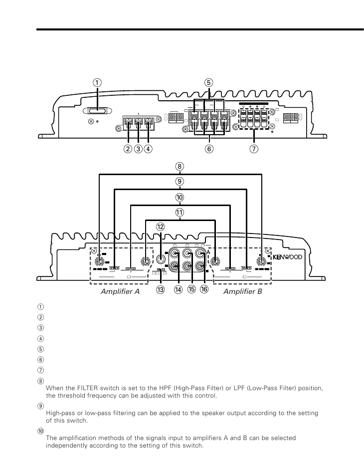 Controls, Amplifier a amplifier b, Fuse (30 a) | Battery terminal, Ground terminal, Power control (remote) terminal, Amplifier a speaker output terminals, Amplifier b speaker output terminals, Speaker level input terminals, Frequency control | Kenwood KAC-746 User Manual | Page 4 / 9