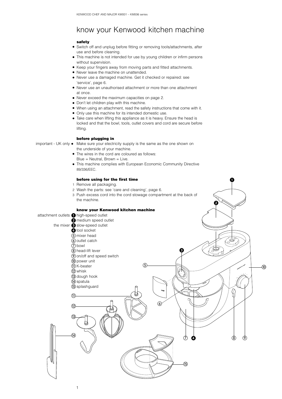 Know your kenwood kitchen machine | Kenwood KM001 User Manual | Page 2 / 10