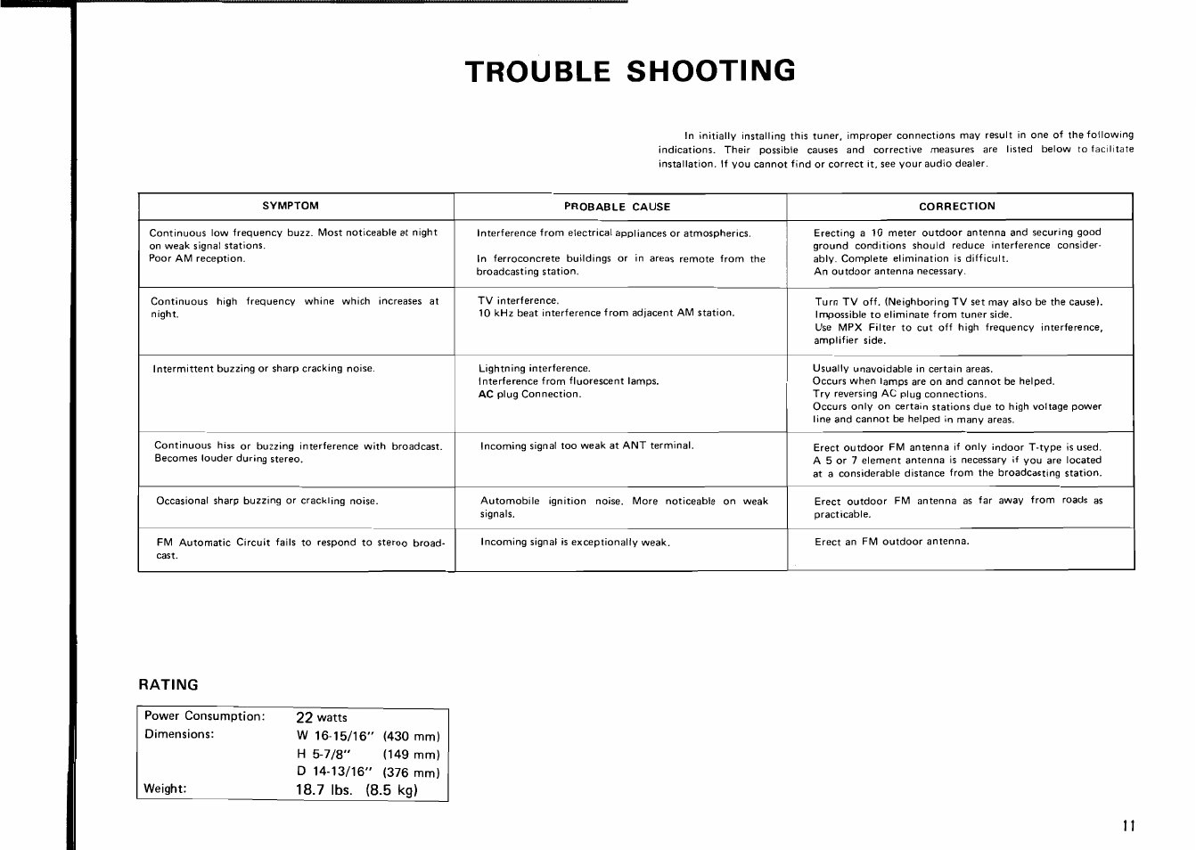 Trouble shooting, Rating, 7 lbs. (8.5 kg) | Kenwood KT-8300 User Manual | Page 11 / 12