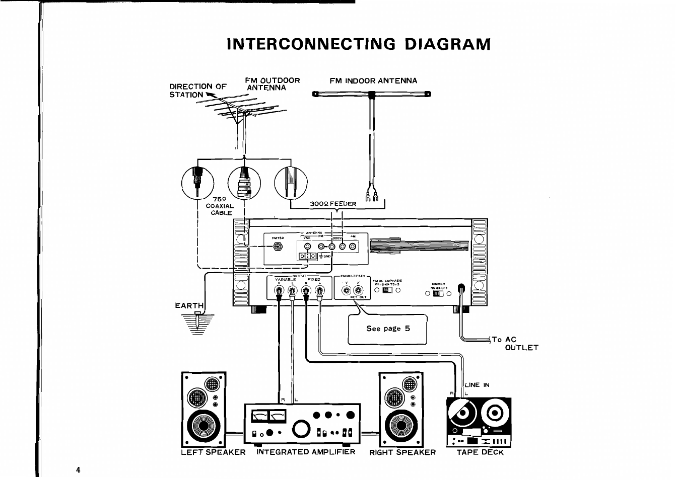 Interconnecting diagram | Kenwood KT-8300 User Manual | Page 4 / 12