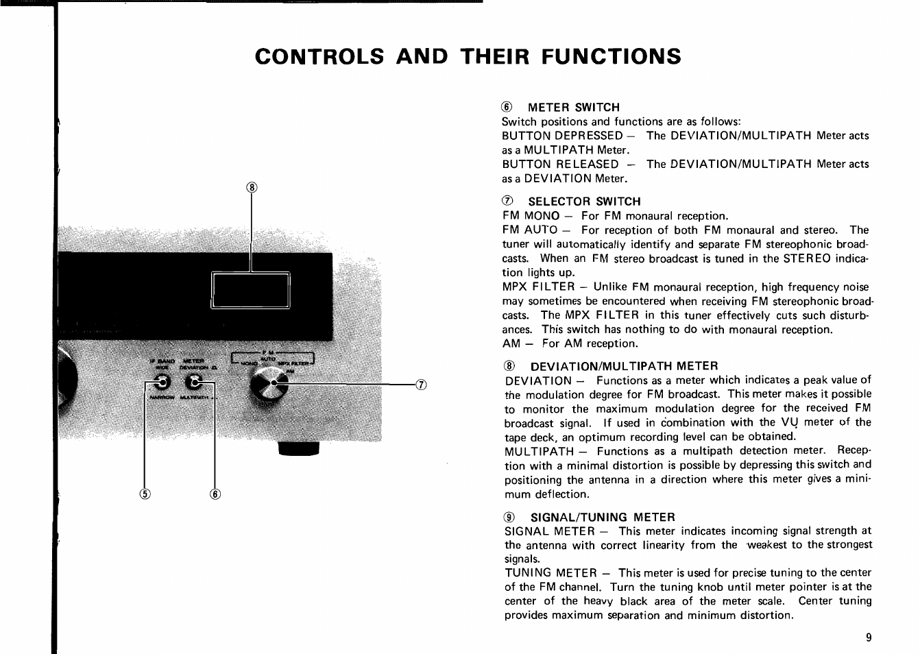 Controls and their functions | Kenwood KT-8300 User Manual | Page 9 / 12