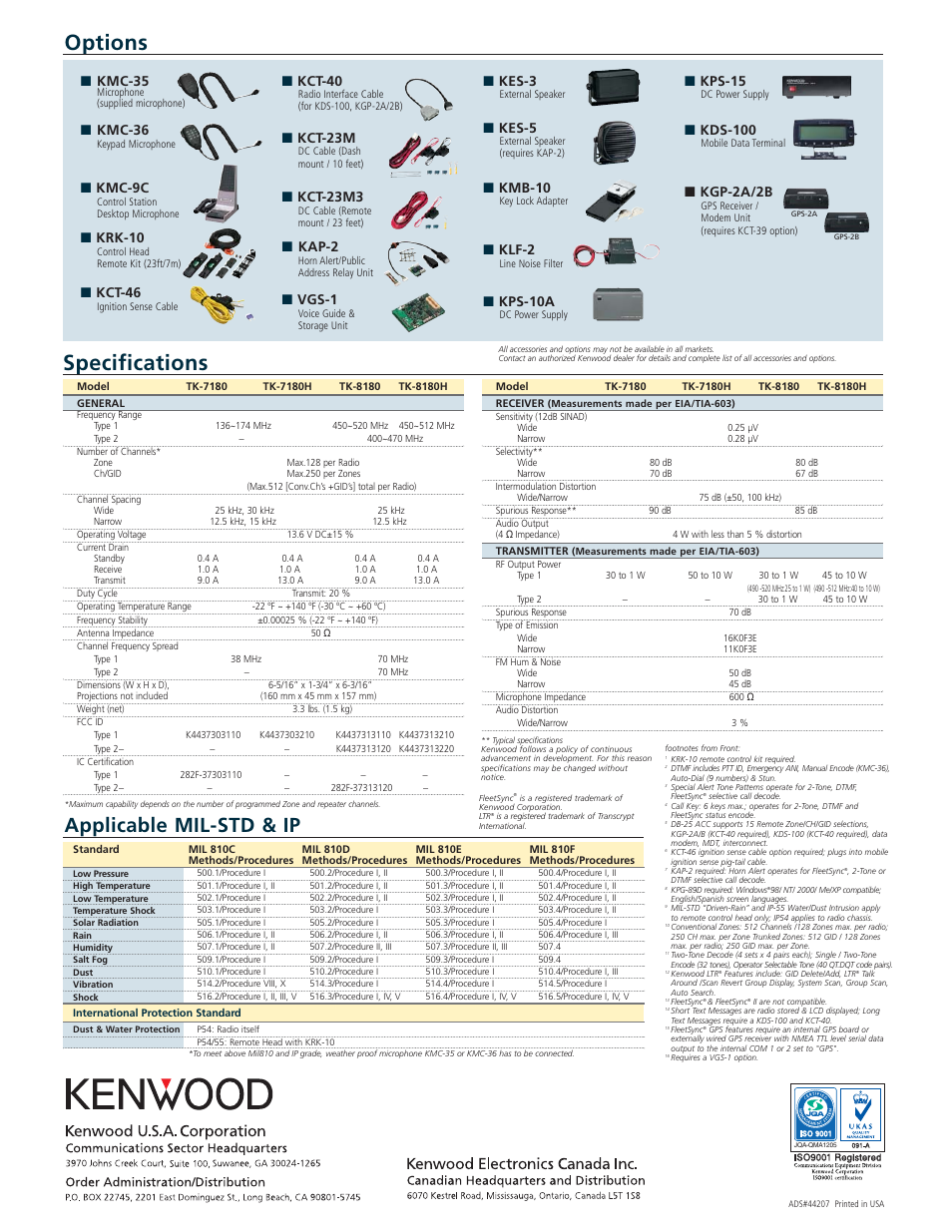 Options specifications, Applicable mil-std & ip, Kmc-35 | Kmc-36, Kmc-9c, Krk-10, Kct-46, Kct-40, Kct-23m, Kct-23m3 | Kenwood TK-7180 User Manual | Page 2 / 2