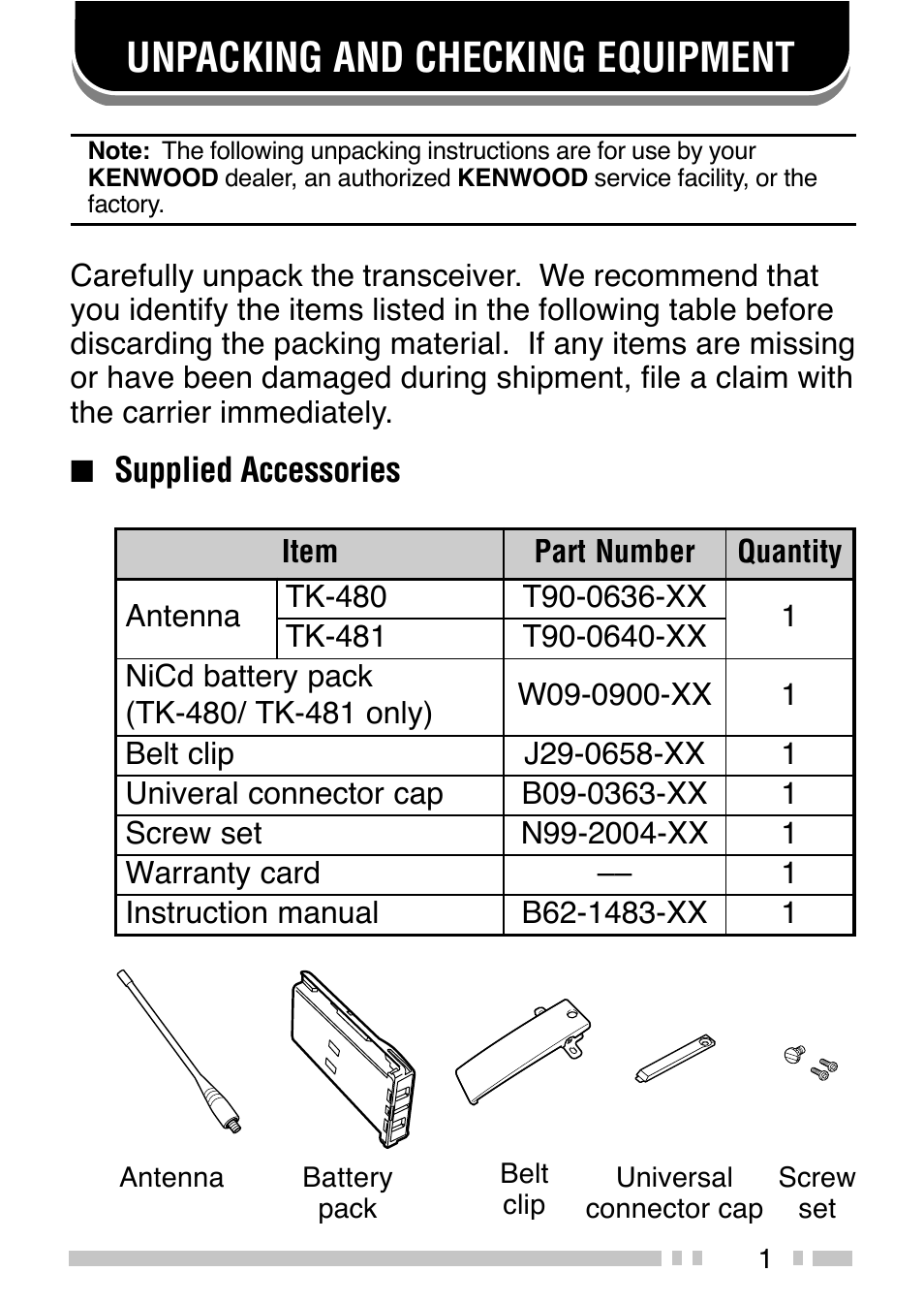 Unpacking and checking equipment | Kenwood TK-380 User Manual | Page 6 / 37