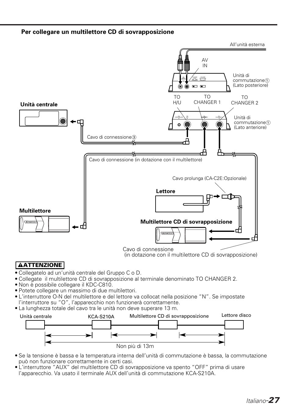 Italiano, Unità centrale multilettore, Non più di 13m | Kenwood KCA-S210A User Manual | Page 27 / 44