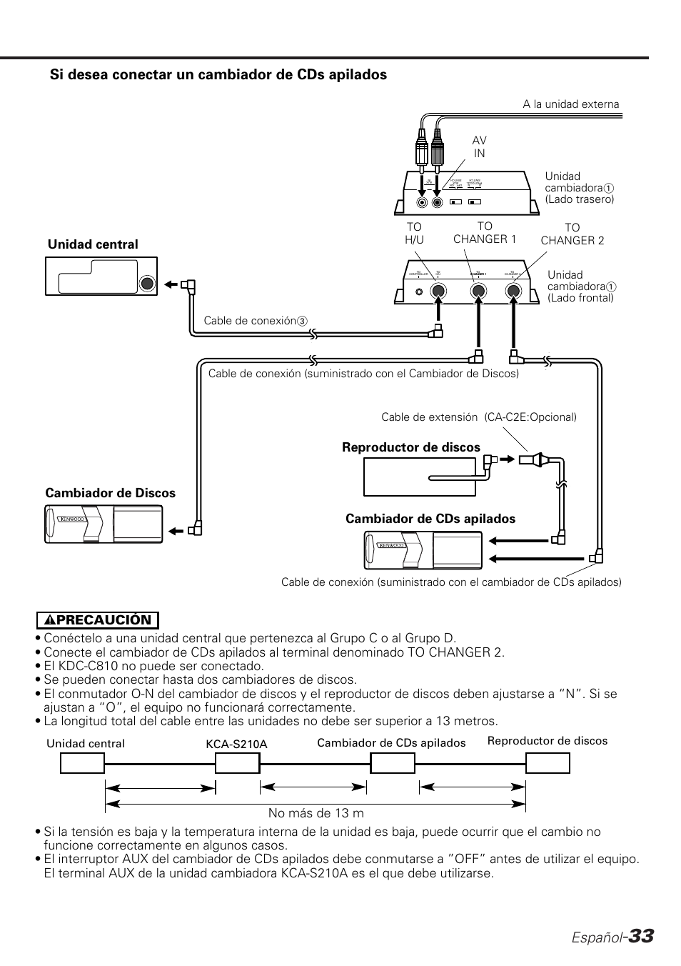 Español, Si desea conectar un cambiador de cds apilados, Reproductor de discos cambiador de cds apilados | Unidad central cambiador de discos, No más de 13 m | Kenwood KCA-S210A User Manual | Page 33 / 44
