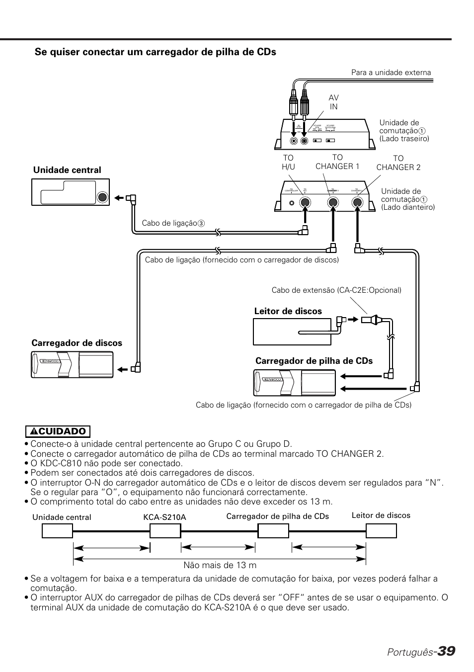 Português, Se quiser conectar um carregador de pilha de cds, Leitor de discos carregador de pilha de cds | Unidade central carregador de discos, Não mais de 13 m | Kenwood KCA-S210A User Manual | Page 39 / 44