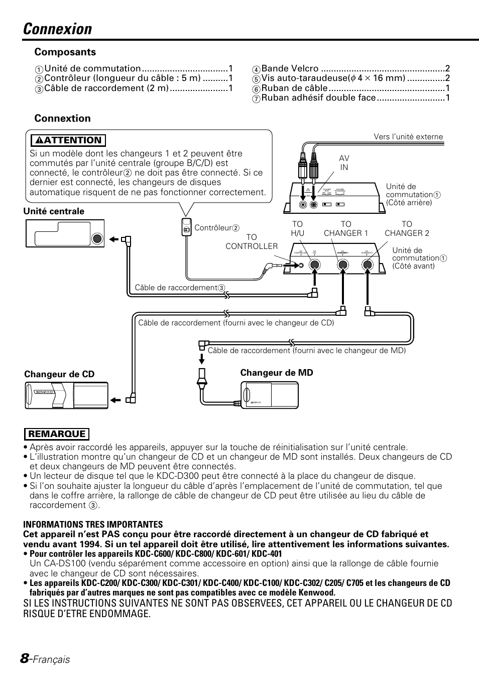 Francais, Connexion, Français | Composants, Connextion, Unité centrale | Kenwood KCA-S210A User Manual | Page 8 / 44