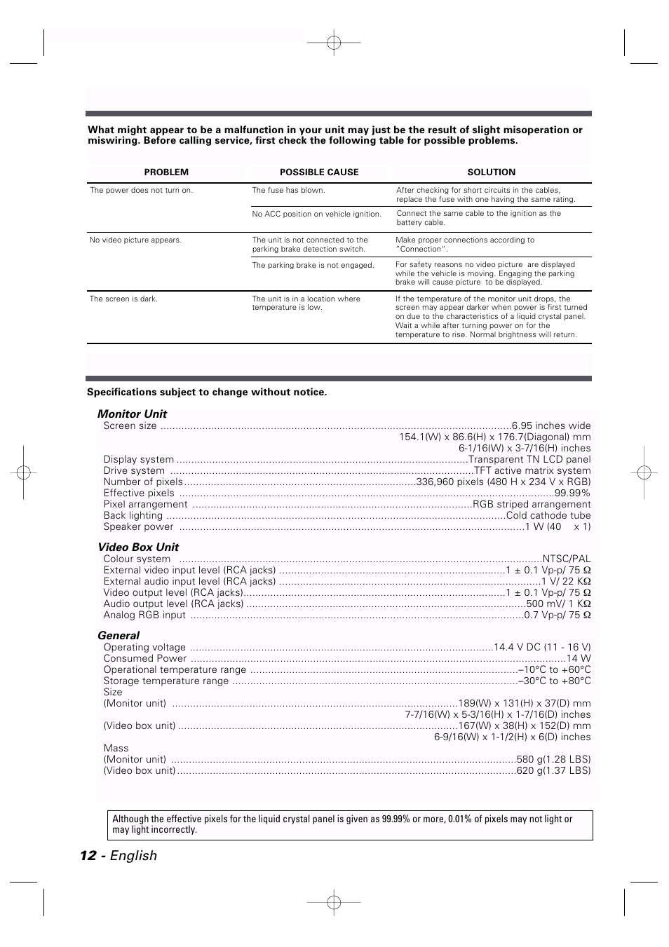 Troubleshooting guide, Specifications, 12 - english | Kenwood LZ-7500 User Manual | Page 12 / 36