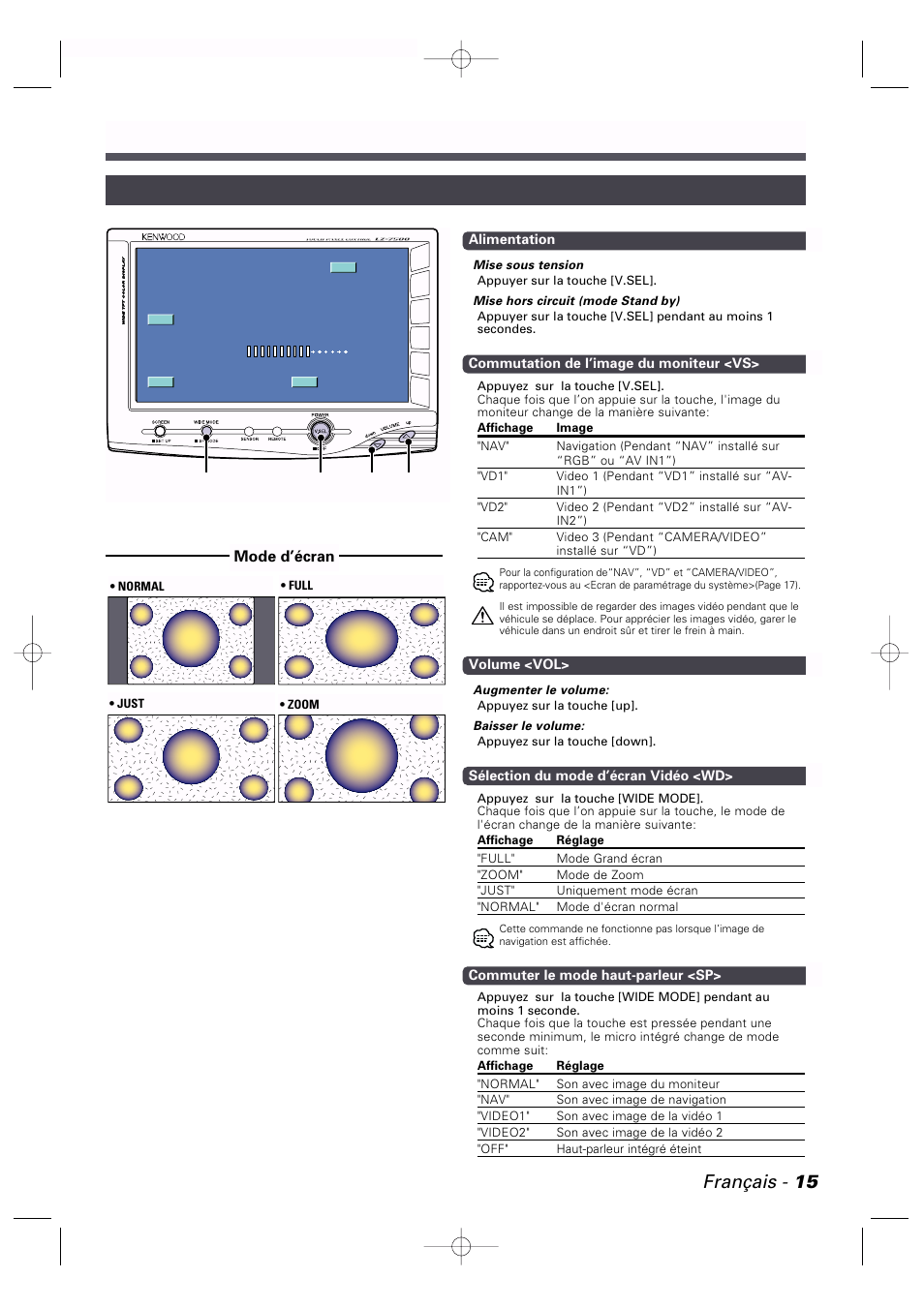 Opération, Français - 15, Opération de base | Kenwood LZ-7500 User Manual | Page 15 / 36