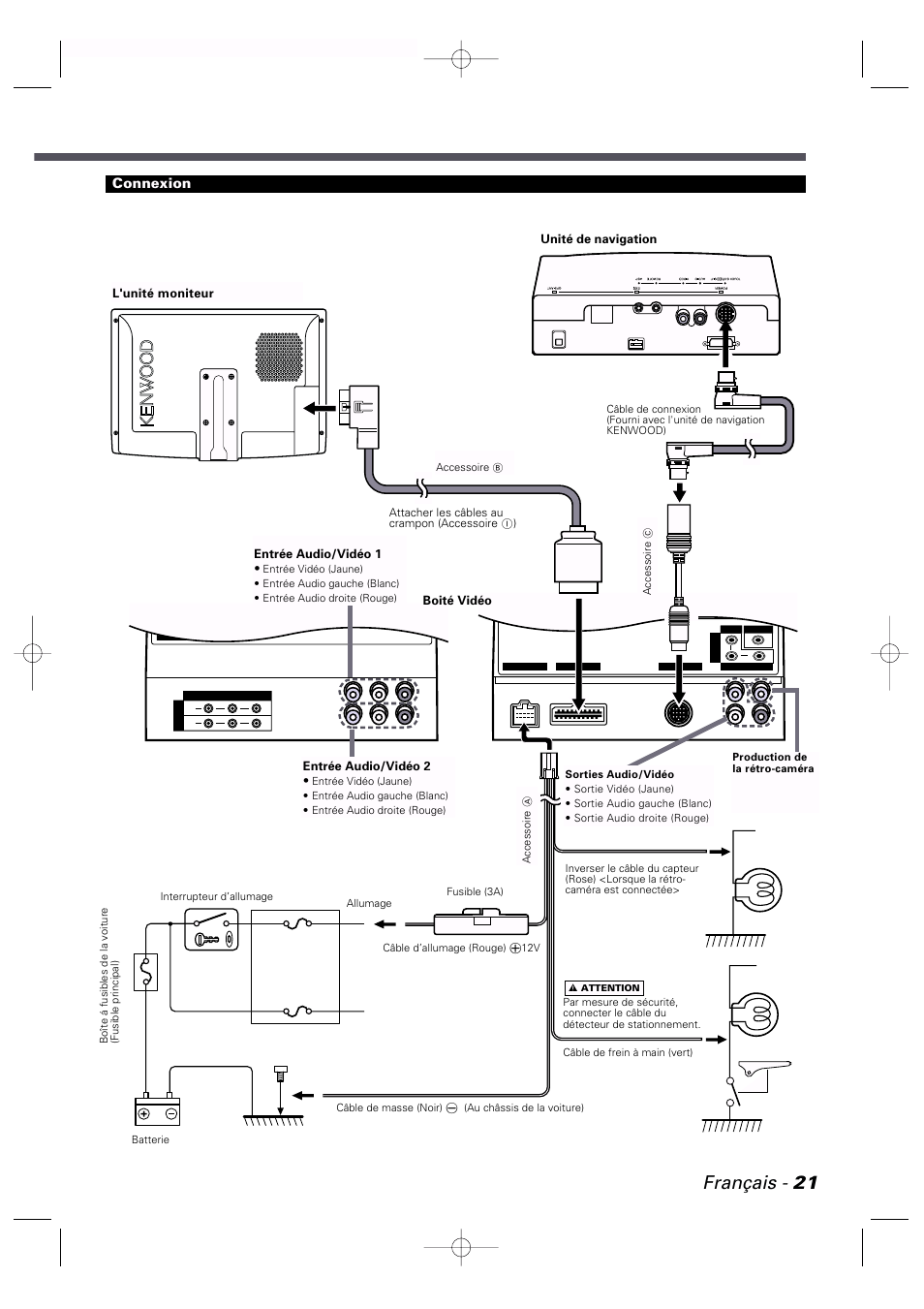 Français - 21, Connexion | Kenwood LZ-7500 User Manual | Page 21 / 36