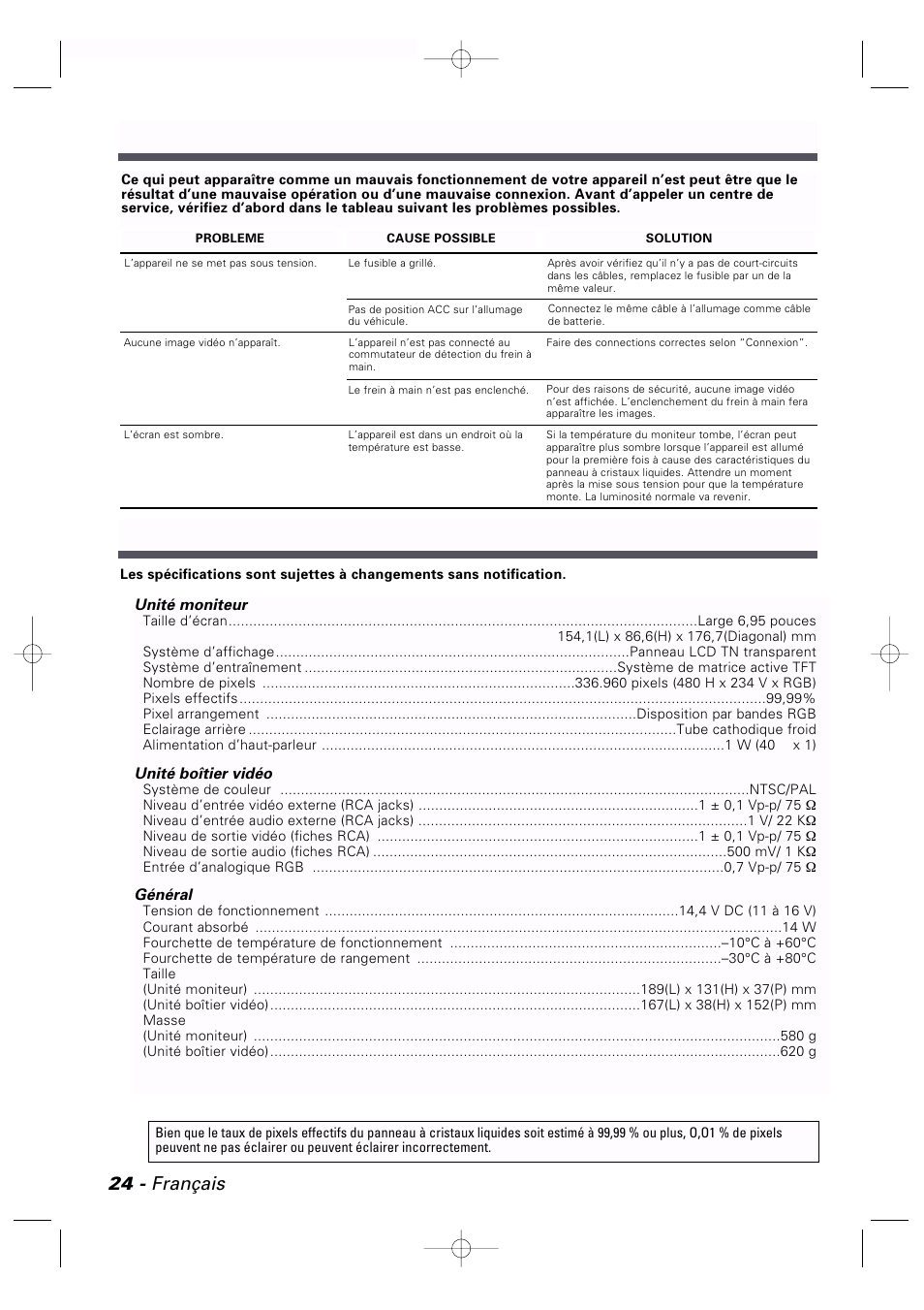 Guide de depannage, Spécifications, 24 - français | Kenwood LZ-7500 User Manual | Page 24 / 36