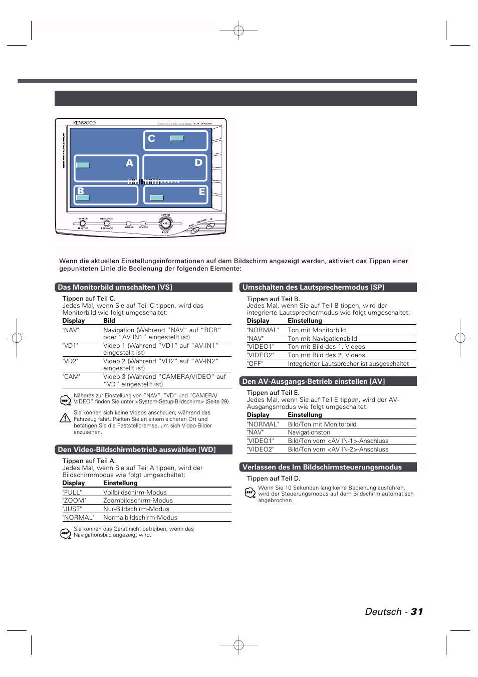 Deutsch - 31, Ab e c im bildschirmsteuerungsmodus d | Kenwood LZ-7500 User Manual | Page 31 / 36