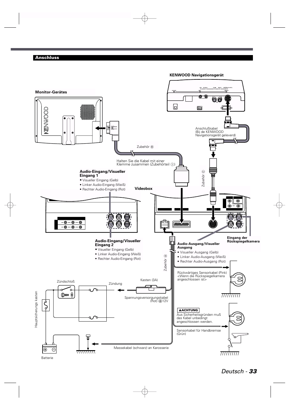 Deutsch - 33, Anschluss | Kenwood LZ-7500 User Manual | Page 33 / 36