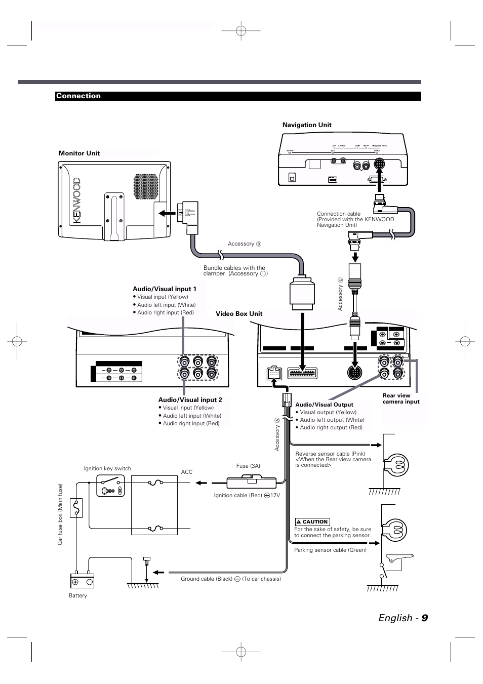 English - 9, Connection | Kenwood LZ-7500 User Manual | Page 9 / 36