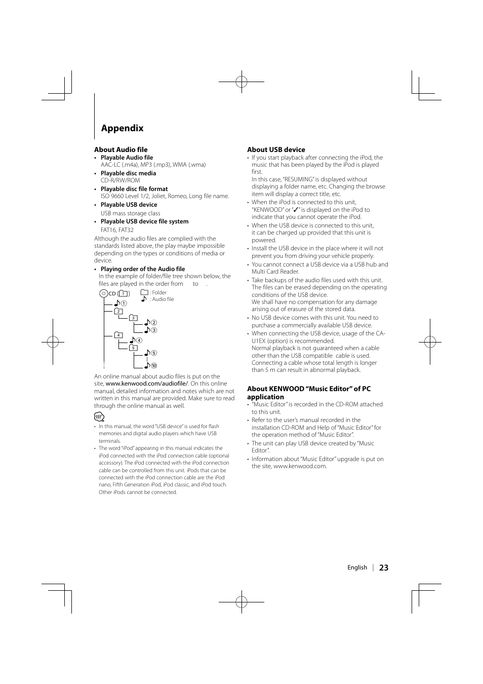 Appendix | Kenwood DPX-MP6110U User Manual | Page 23 / 32