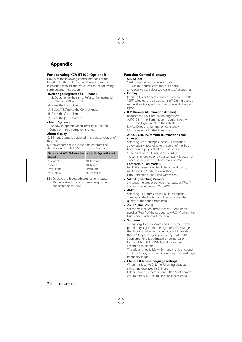 Appendix | Kenwood DPX-MP6110U User Manual | Page 24 / 32