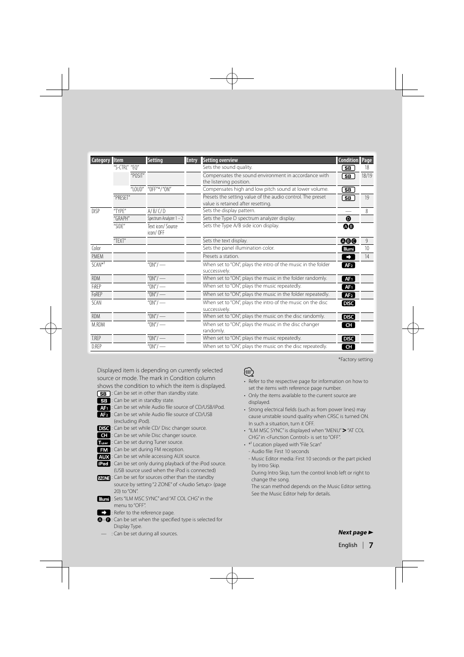 Kenwood DPX-MP6110U User Manual | Page 7 / 32