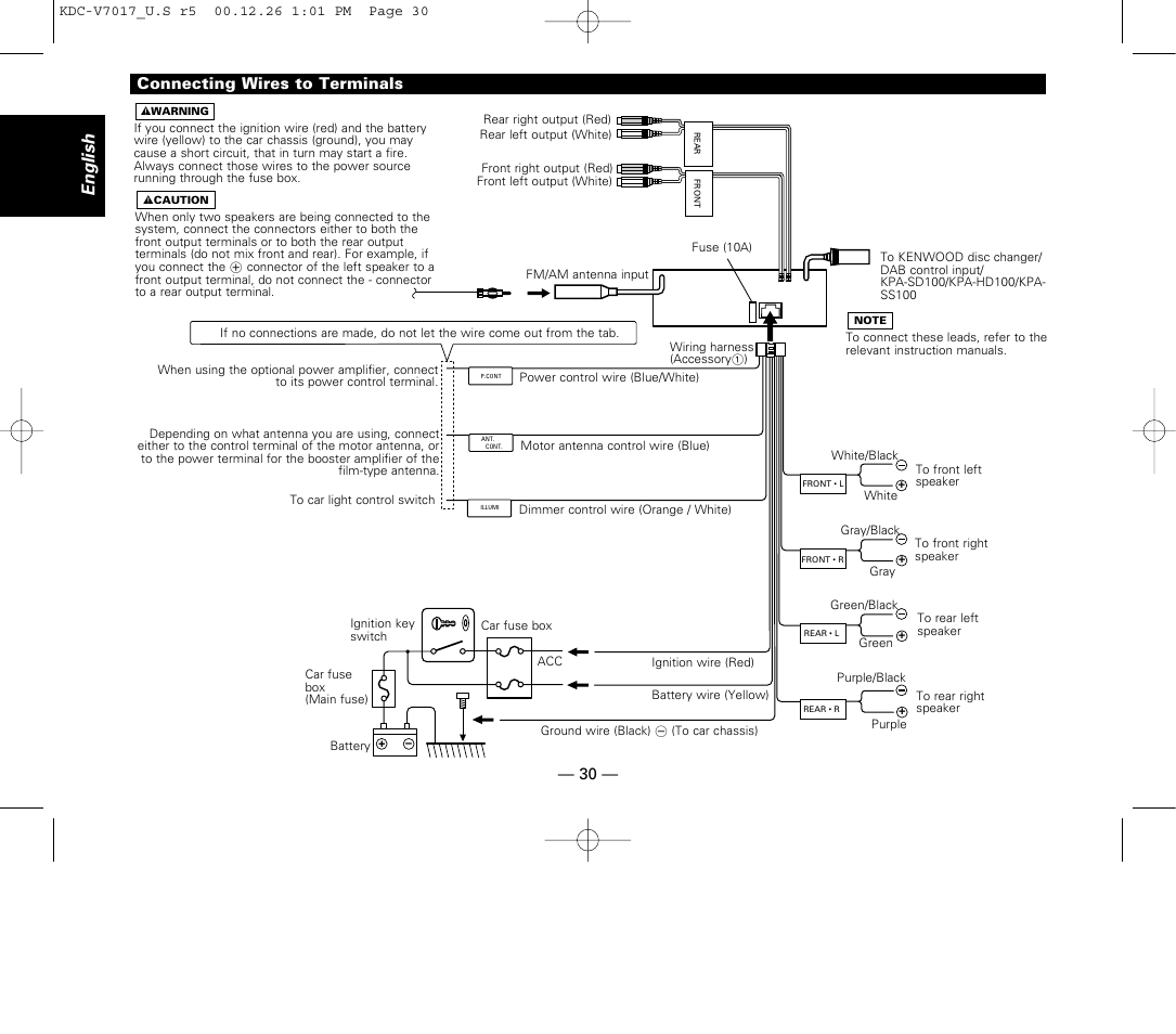 Connecting wires to terminals, English, 30 — connecting wires to terminals | Kenwood CD-RECEIVER User Manual | Page 30 / 40