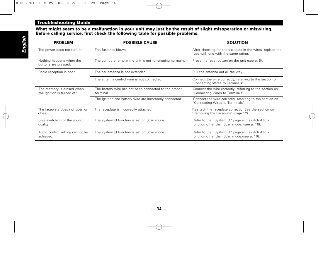 Troubleshooting guide, English | Kenwood CD-RECEIVER User Manual | Page 34 / 40