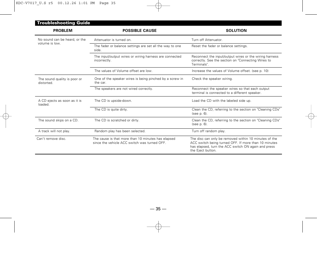 Kenwood CD-RECEIVER User Manual | Page 35 / 40