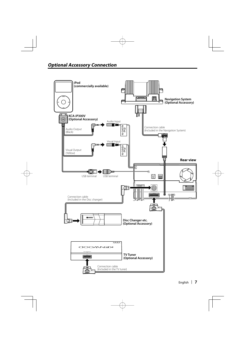 Optional accessory connection, Rear view | Kenwood DDX7019 User Manual | Page 7 / 10