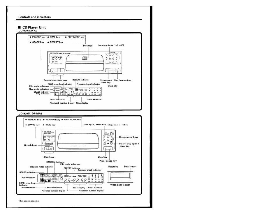 Cd player unit | Kenwood UD-900M User Manual | Page 14 / 84