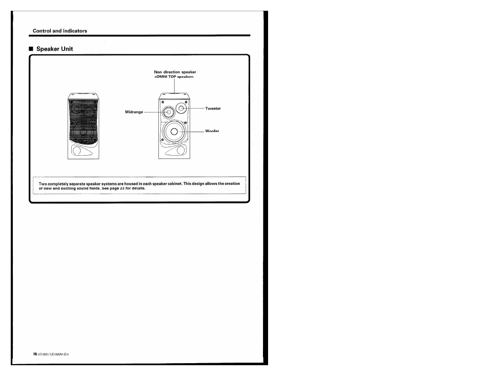 Speaker unit | Kenwood UD-900M User Manual | Page 16 / 84