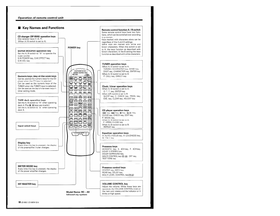 Kenwood UD-900M User Manual | Page 18 / 84