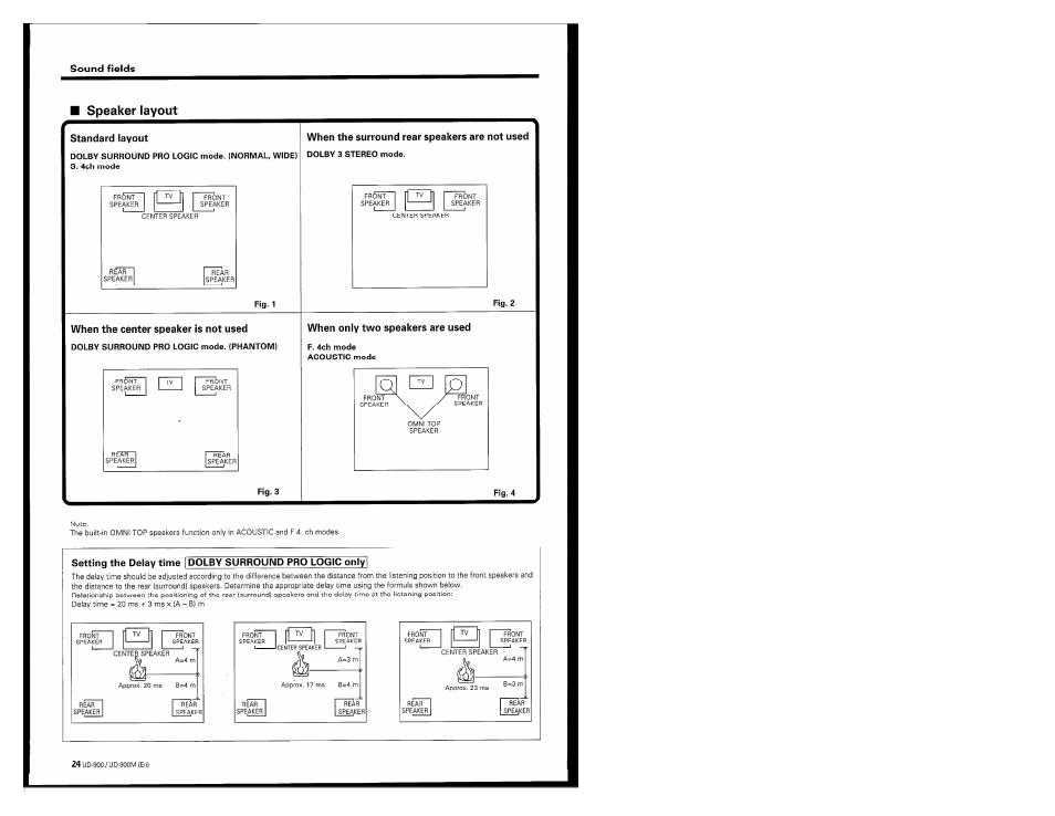 Speaker layout, Standard layout, When the surround rear speakers are not used | When the center speaker is not used, When only two speakers are used | Kenwood UD-900M User Manual | Page 24 / 84