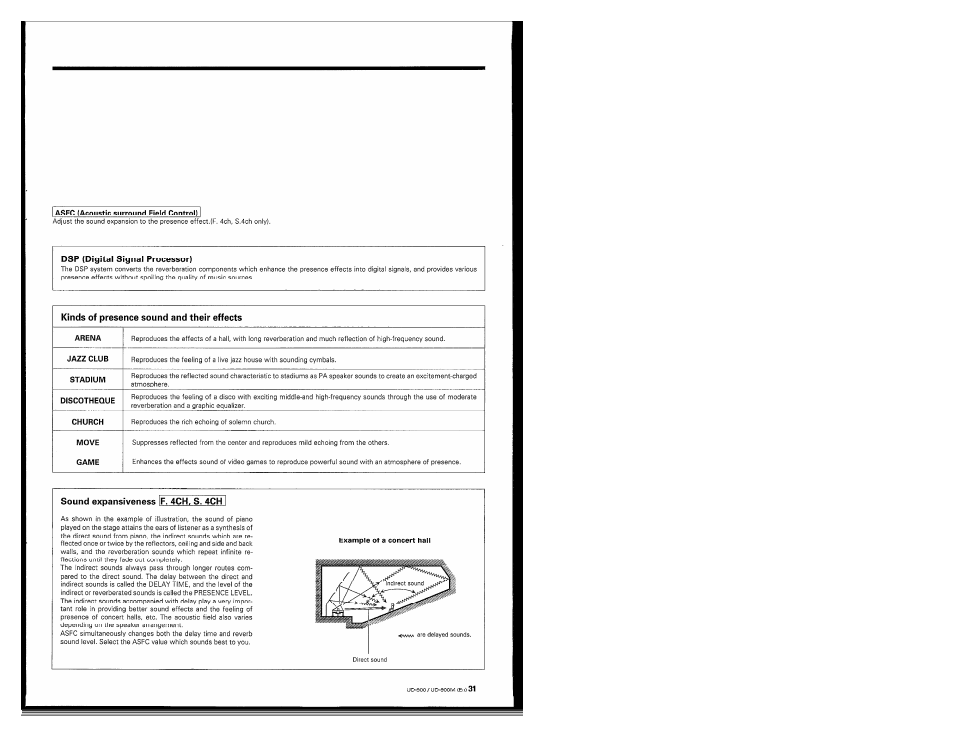 Dsp (digital signal processor), Sound expansiveness if. 4ch, s. 4ch i | Kenwood UD-900M User Manual | Page 31 / 84