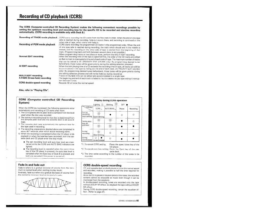 Recording of cd playback (ocrs), Ccrs {computer-controlled cd recording system), Fade-in and fade-out | Ccrs double-speed recording, Zp'c | Kenwood UD-900M User Manual | Page 61 / 84