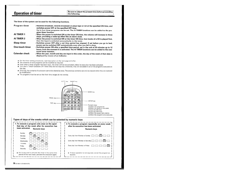 Operation of tinier | Kenwood UD-900M User Manual | Page 70 / 84