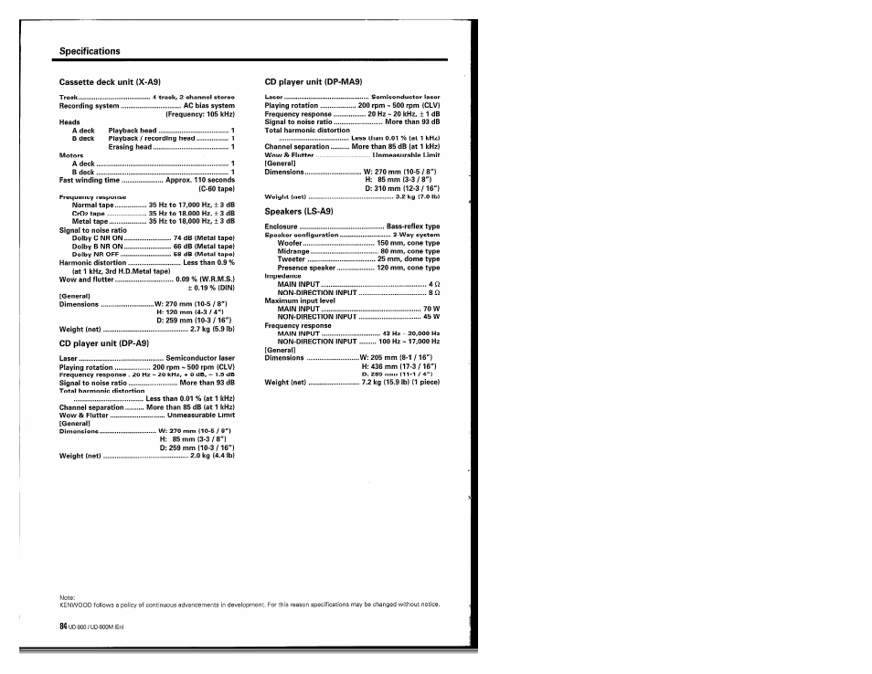 Kenwood UD-900M User Manual | Page 84 / 84