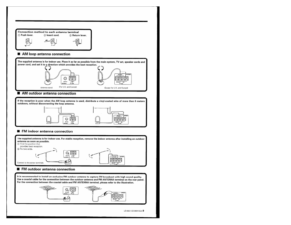 Connection method to each antenna terminal, Am loop antenna connection, Am outdoor antenna connection | Kenwood UD-900M User Manual | Page 9 / 84