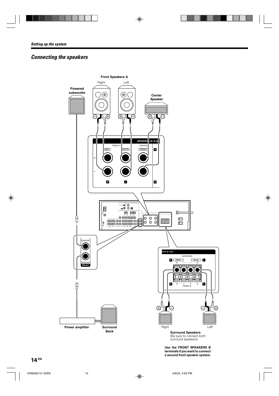 Connecting the speakers, Setting up the system | Kenwood KRF-V7060D User Manual | Page 14 / 44