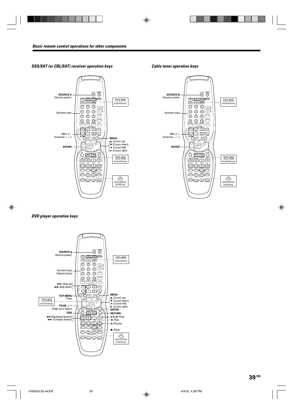 Dvd player operation keys | Kenwood KRF-V7060D User Manual | Page 39 / 44